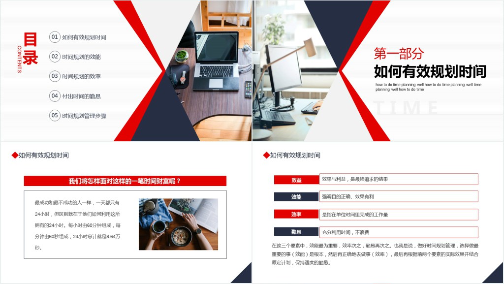 时间与效率管理培训PPT课件 时间与效率管理培训PPT课件