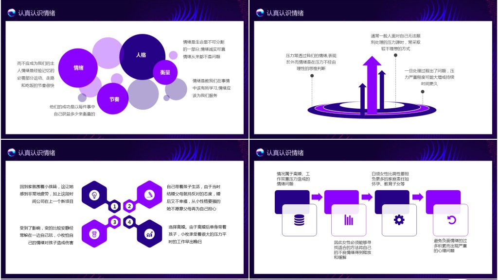 自我情绪控制与管理培训PPT课件 自我情绪控制与管理培训PPT课件