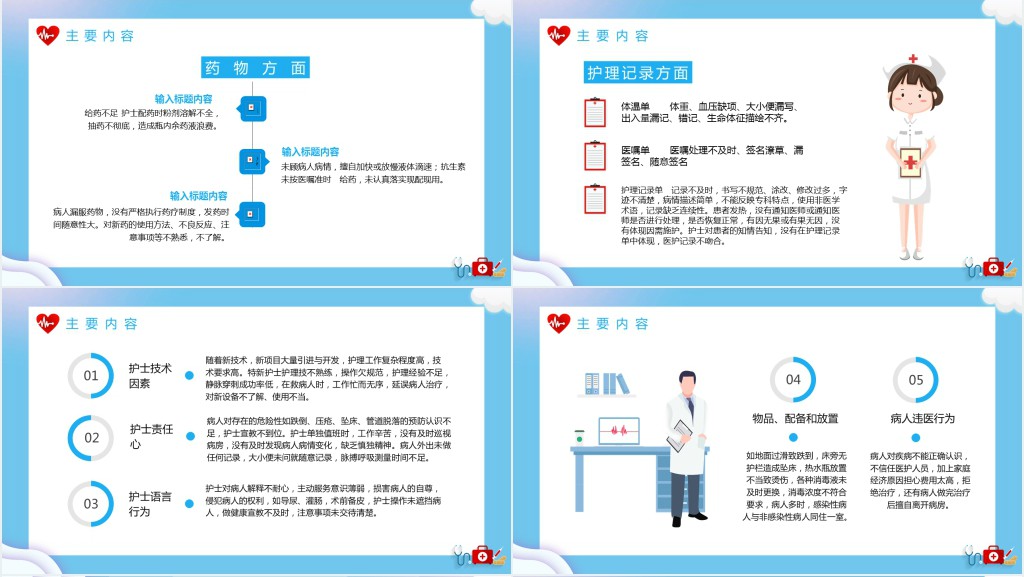护理不良事件与隐患缺陷PPT课件 护理不良事件与隐患缺陷PPT课件