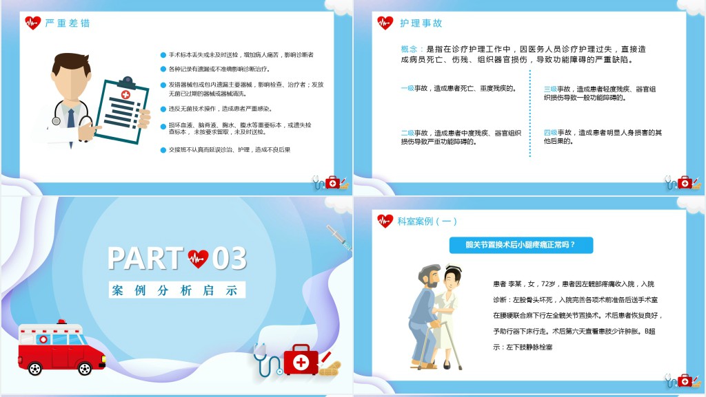 护理不良事件与隐患缺陷PPT课件 护理不良事件与隐患缺陷PPT课件