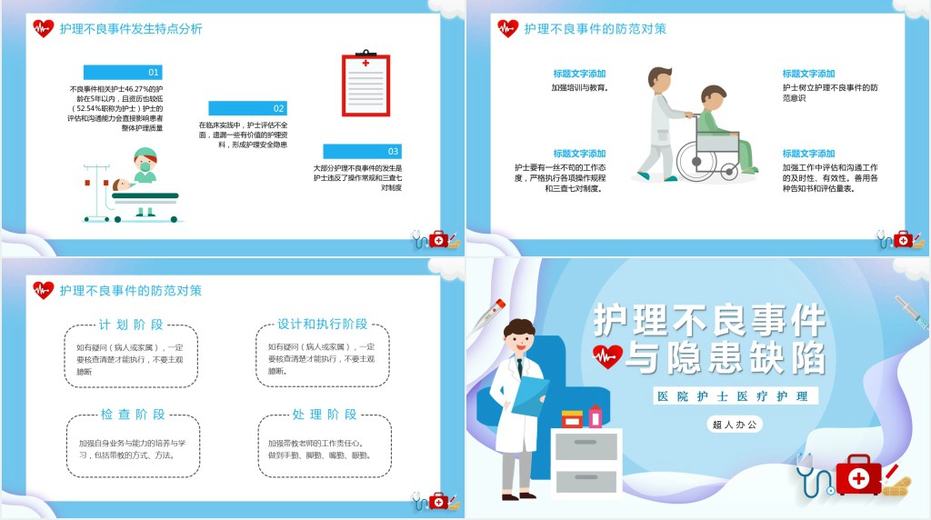 护理不良事件与隐患缺陷PPT课件 护理不良事件与隐患缺陷PPT课件