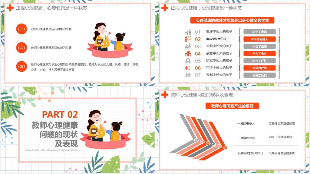 心理健康老师教师培训内容PPT课件 心理健康老师教师培训内容PPT课件