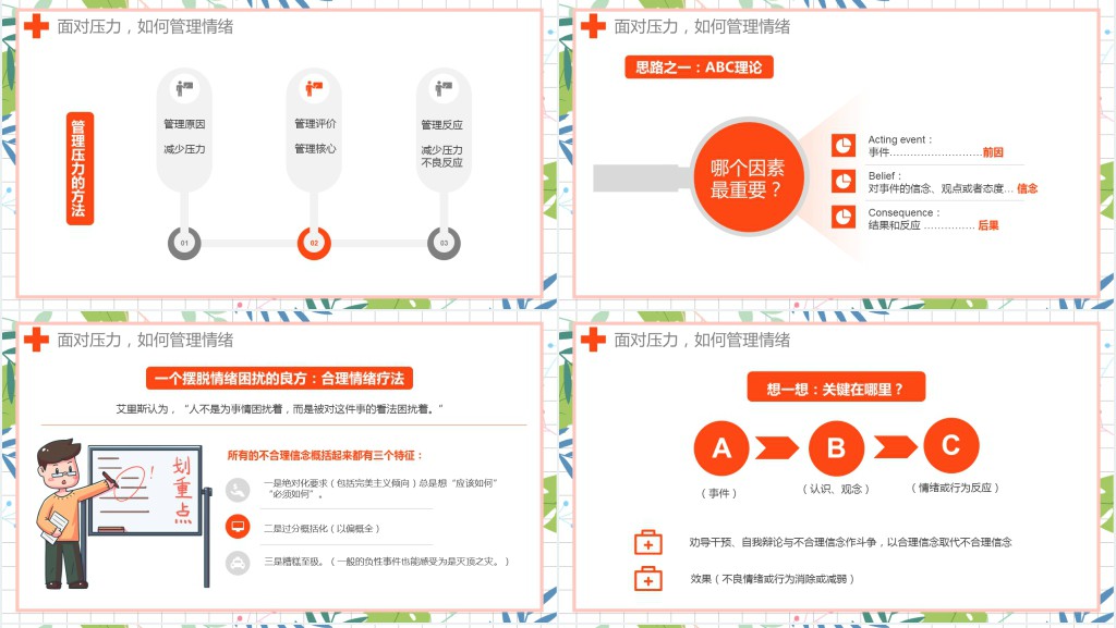 心理健康老师教师培训内容PPT课件 心理健康老师教师培训内容PPT课件