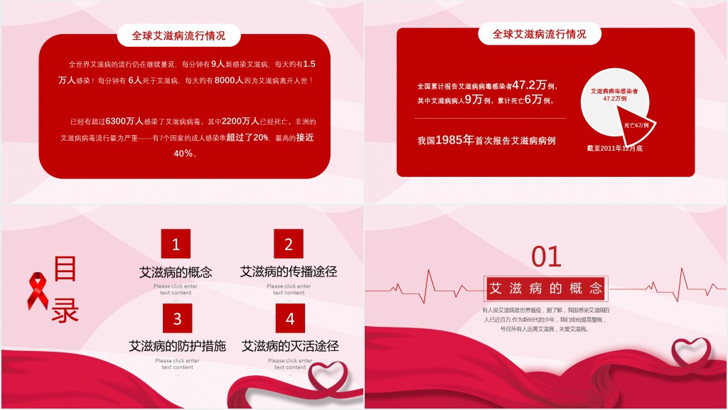 世界艾滋病日主题班会主题PPT模板 世界艾滋病日主题班会主题PPT模板