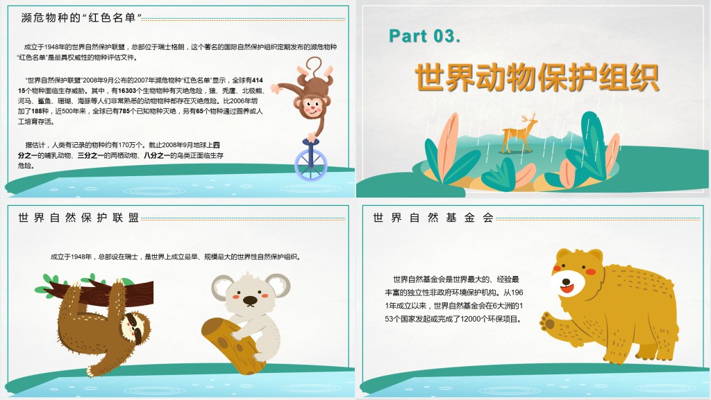 世界动物日的由来详细PPT模板