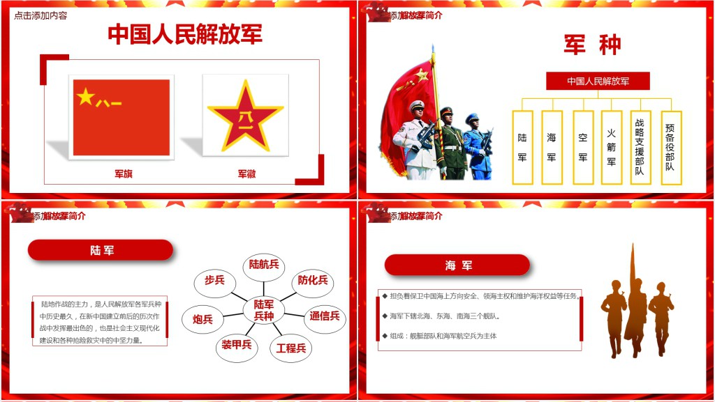 庆八一建军节主题班会活动PPT课件 庆八一建军节主题班会活动PPT课件