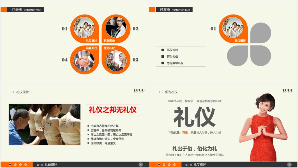 实用商务礼仪礼节培训PPT模板