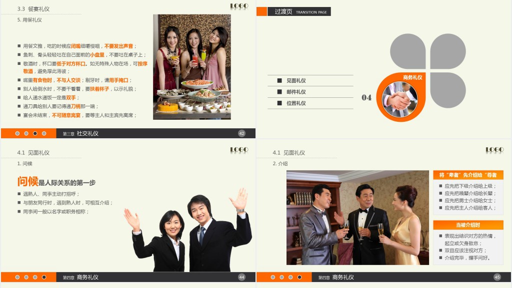 实用商务礼仪礼节培训PPT模板