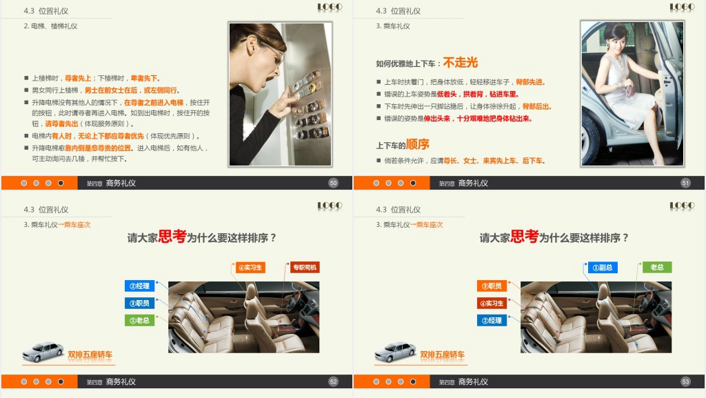 实用商务礼仪礼节培训PPT模板