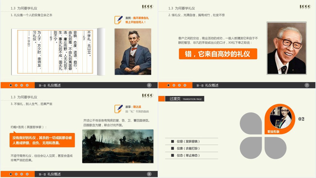 实用商务礼仪礼节培训PPT模板