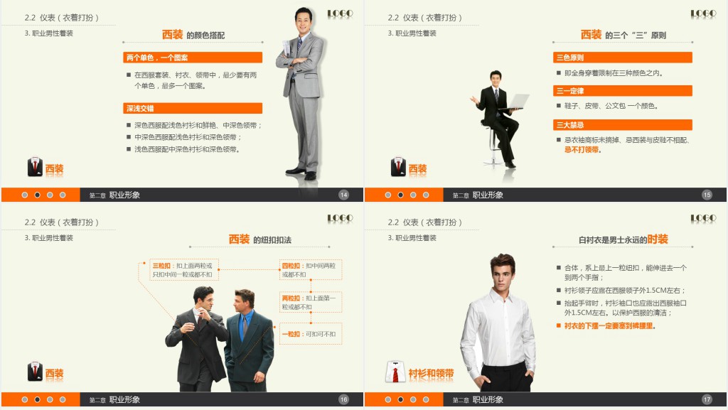 实用商务礼仪礼节培训PPT模板