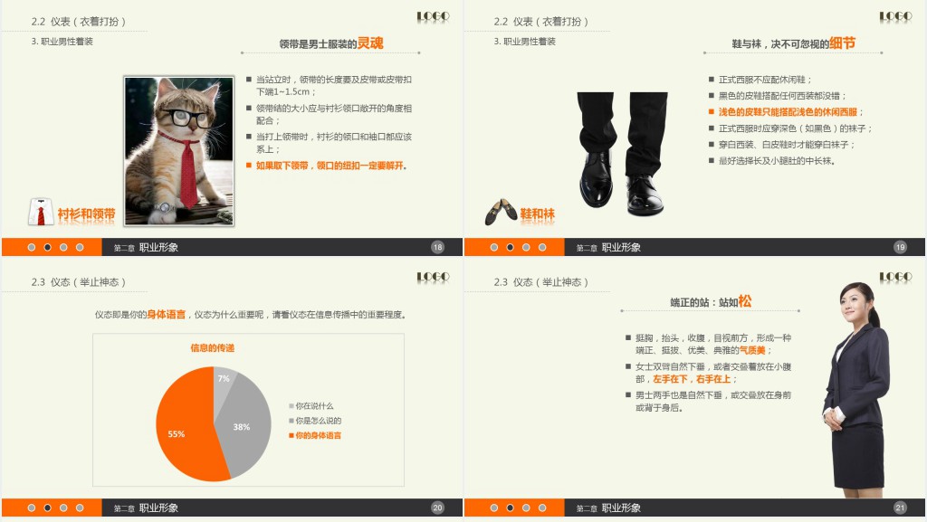 实用商务礼仪礼节培训PPT模板