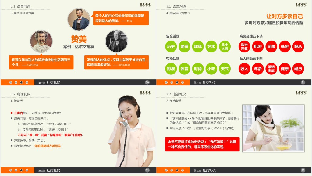 实用商务礼仪礼节培训PPT模板