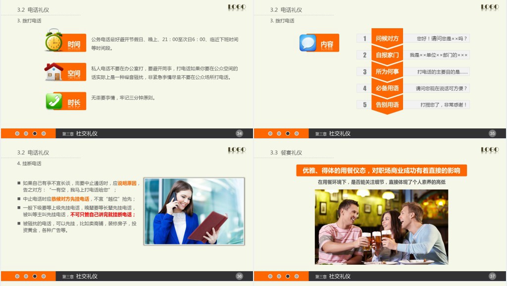 实用商务礼仪礼节培训PPT模板
