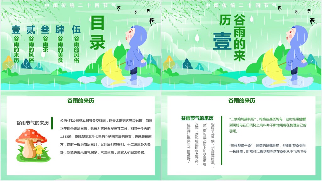 谷雨节气来历介绍PPT模板 谷雨节气来历介绍PPT模板