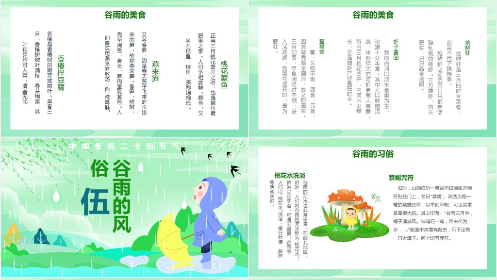 谷雨节气来历介绍PPT模板 谷雨节气来历介绍PPT模板
