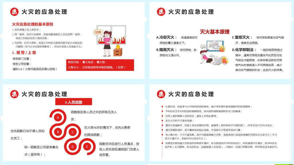 火灾消防应急知识培训PPT模板 火灾消防应急知识培训PPT模板