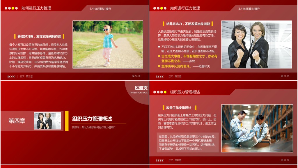 企业员工压力管理培训PPT模板 企业员工压力管理培训PPT模板