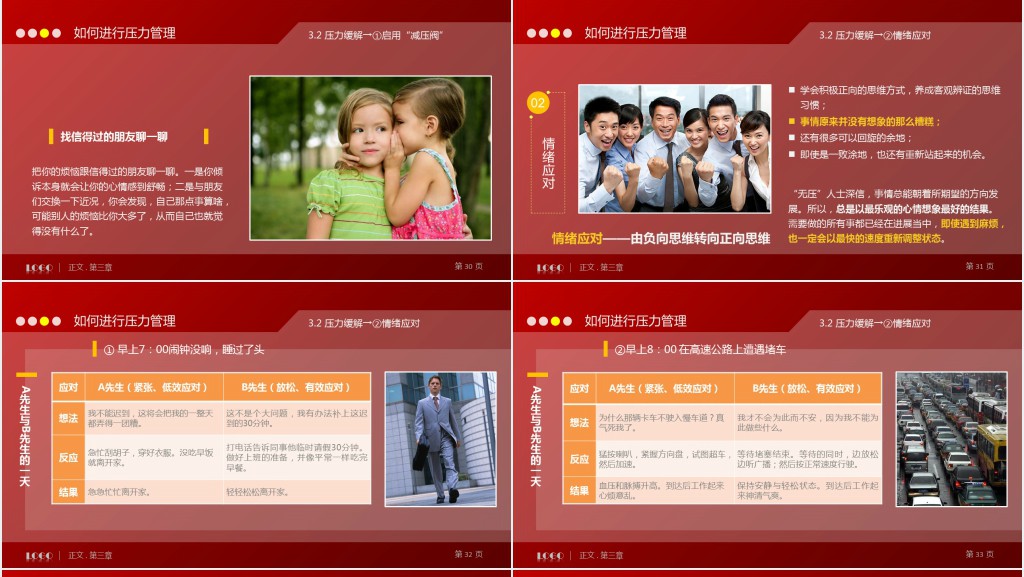 企业员工压力管理培训PPT模板 企业员工压力管理培训PPT模板
