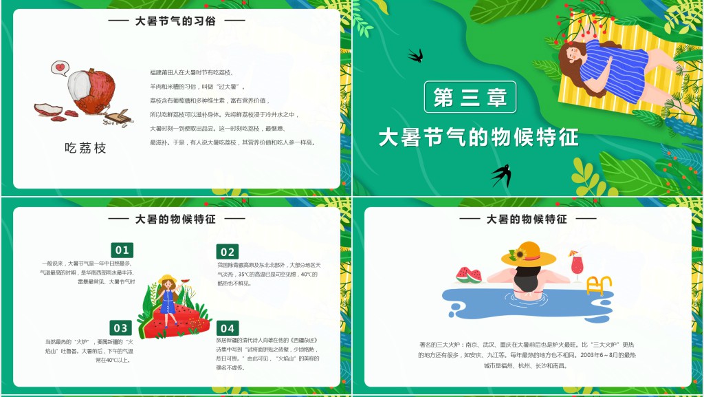 大暑节气介绍详细PPT模板 大暑节气介绍详细PPT模板