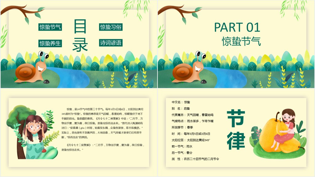 惊蛰节气气候特点变化PPT模板 惊蛰节气气候特点变化PPT模板