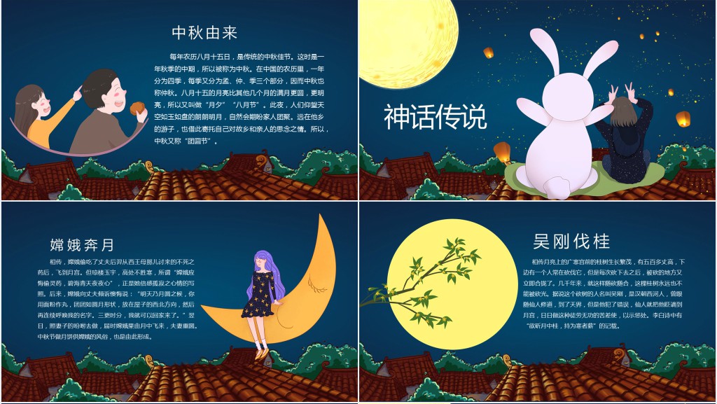卡通风中秋节由来的故事PPT模板 卡通风中秋节由来的故事PPT模板