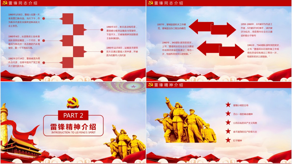 学习雷锋纪念日教育教学PPT课件 学习雷锋纪念日教育教学PPT课件
