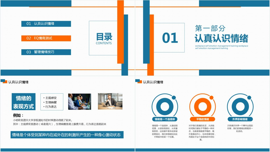 职场员工心态决定成败培训的内容PPT课件 职场员工心态决定成败培训的内容PPT课件