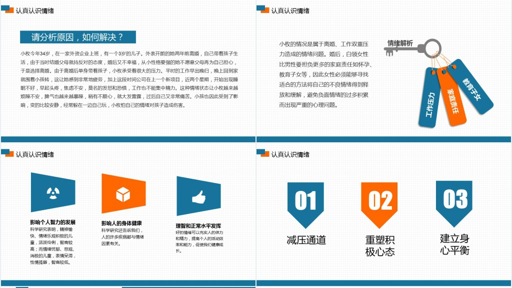职场员工心态决定成败培训的内容PPT课件 职场员工心态决定成败培训的内容PPT课件