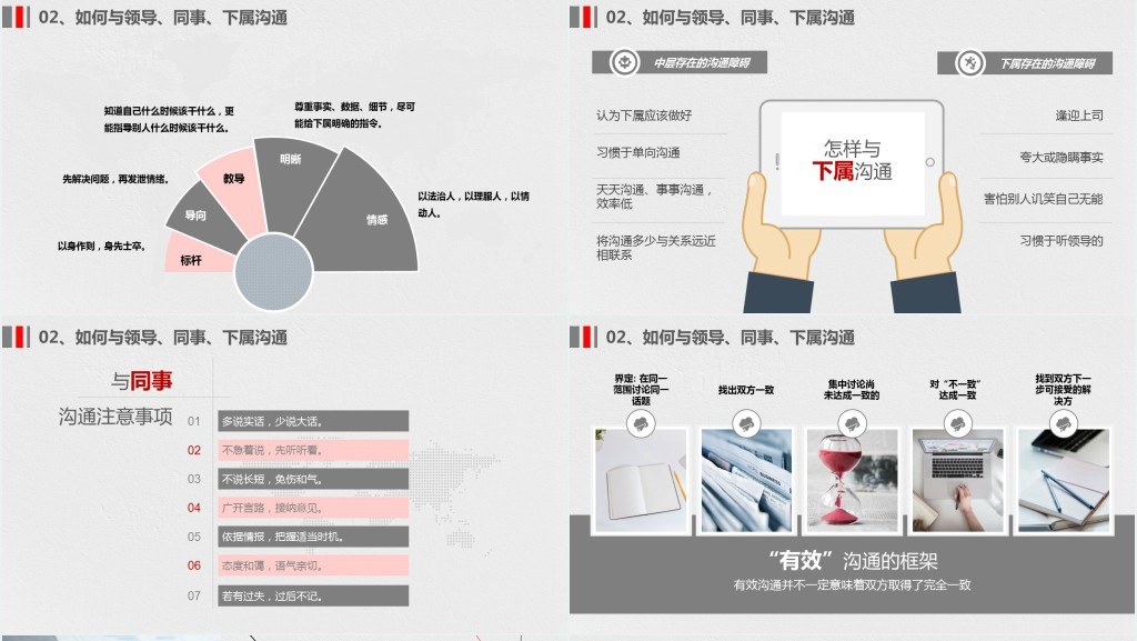 提升团队凝聚力培训课程PPT课件 提升团队凝聚力培训课程PPT课件