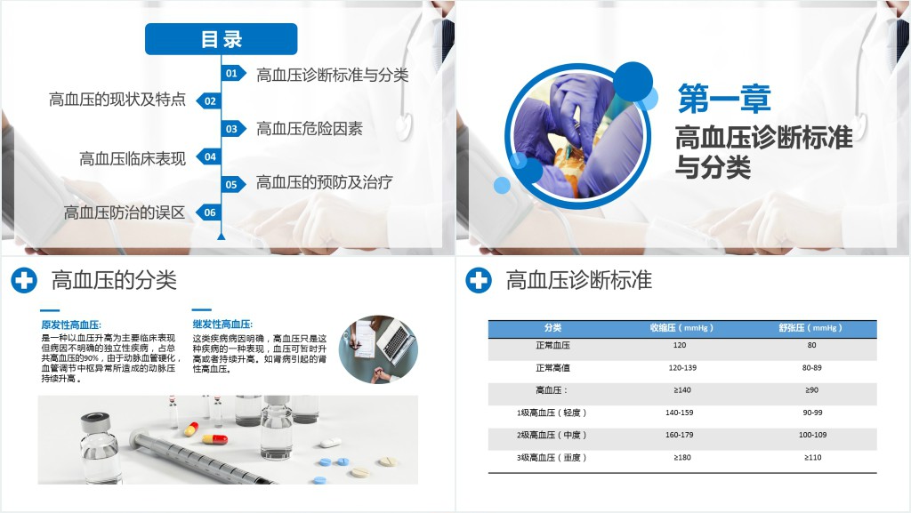 高血压健康教育知识讲座PPT课件 高血压健康教育知识讲座PPT课件