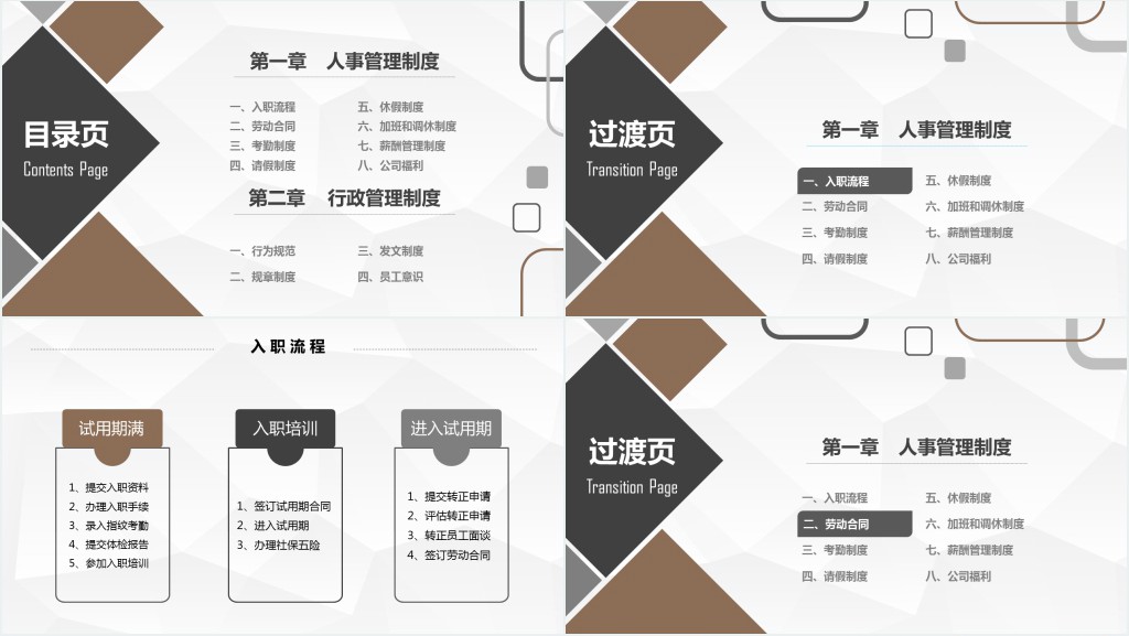 人事行政新员工入职培训PPT课件 人事行政新员工入职培训PPT课件