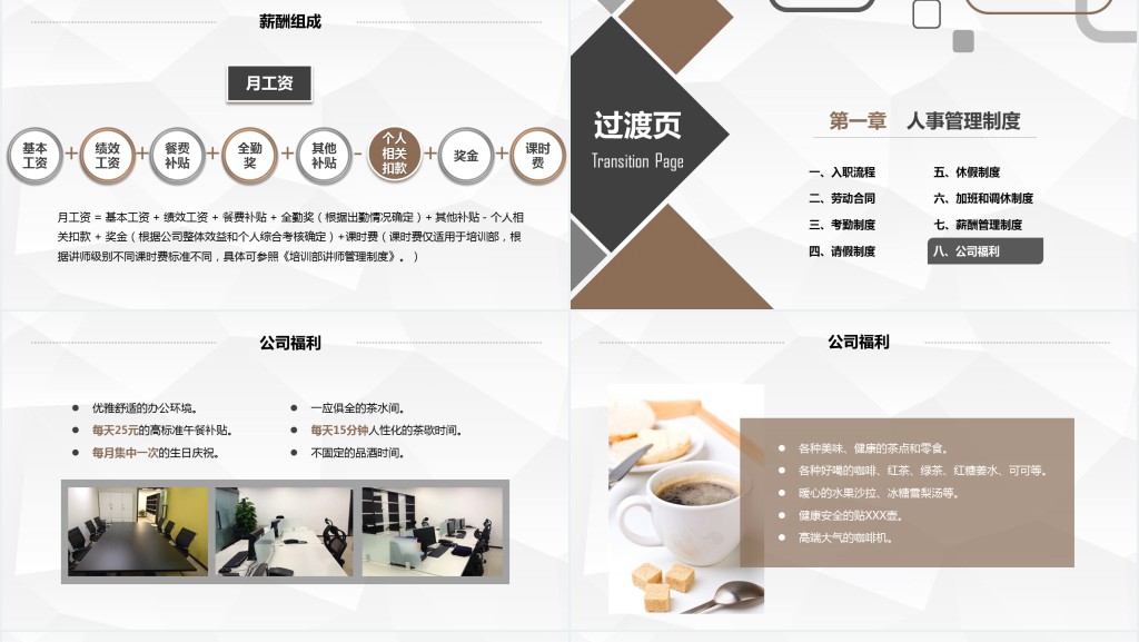 人事行政新员工入职培训PPT课件 人事行政新员工入职培训PPT课件