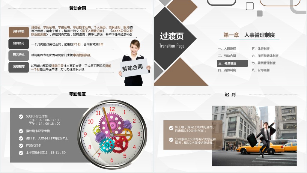 人事行政新员工入职培训PPT课件 人事行政新员工入职培训PPT课件