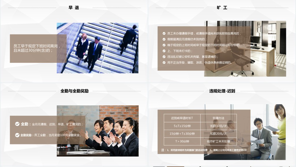 人事行政新员工入职培训PPT课件 人事行政新员工入职培训PPT课件