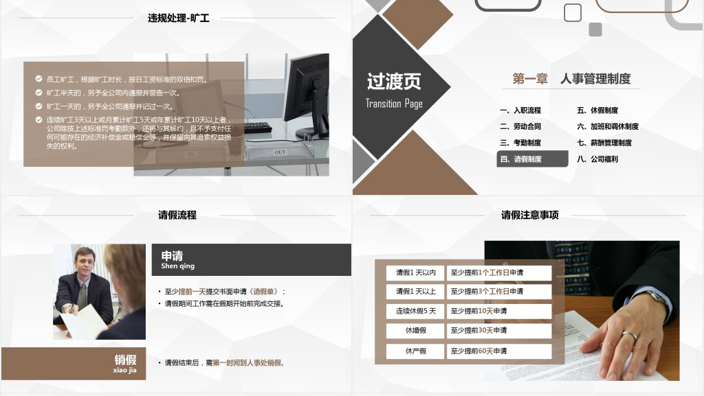 人事行政新员工入职培训PPT课件 人事行政新员工入职培训PPT课件