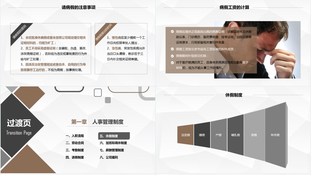 人事行政新员工入职培训PPT课件 人事行政新员工入职培训PPT课件