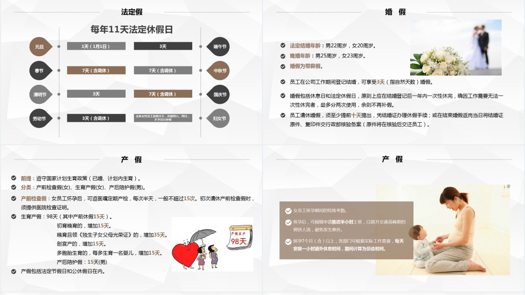 人事行政新员工入职培训PPT课件 人事行政新员工入职培训PPT课件