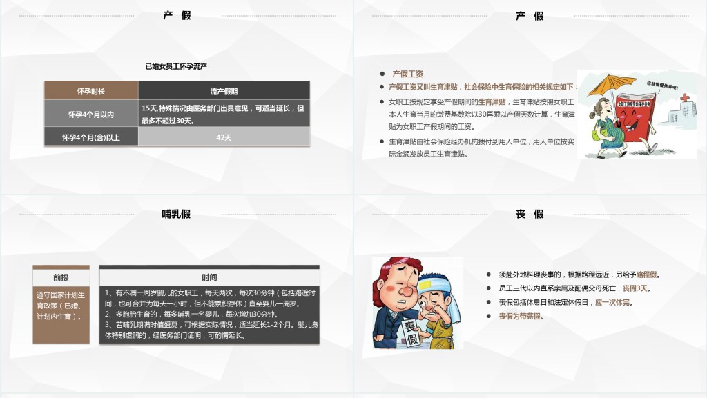 人事行政新员工入职培训PPT课件 人事行政新员工入职培训PPT课件