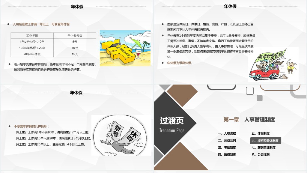 人事行政新员工入职培训PPT课件 人事行政新员工入职培训PPT课件