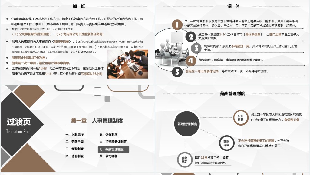 人事行政新员工入职培训PPT课件 人事行政新员工入职培训PPT课件