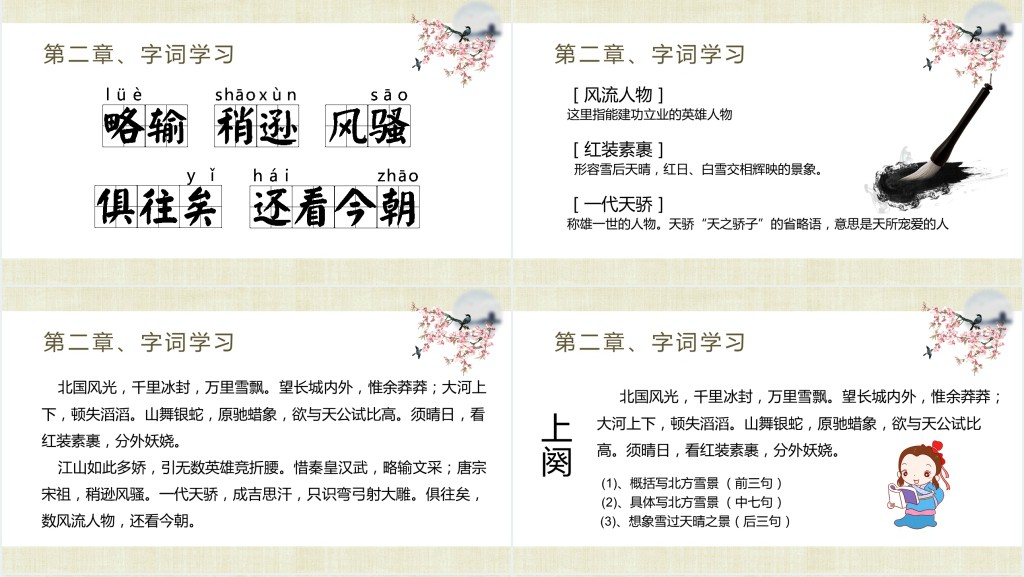 九年级上册语文沁园春雪PPT课件 九年级上册语文沁园春雪PPT课件