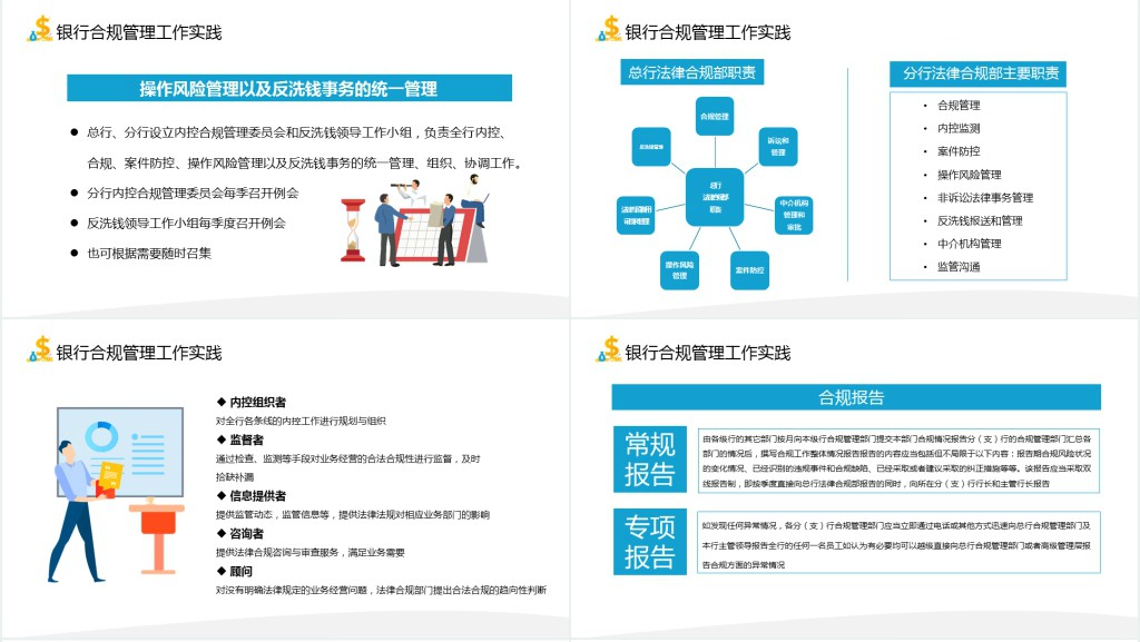 银行新员工合规管理培训动态PPT模板