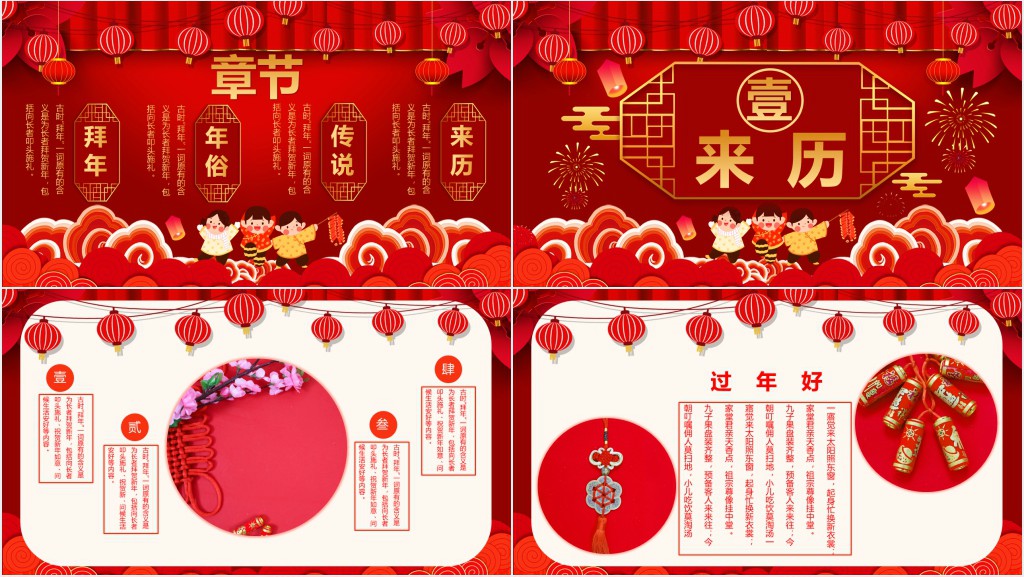 除夕夜的习俗与寓意PPT模板