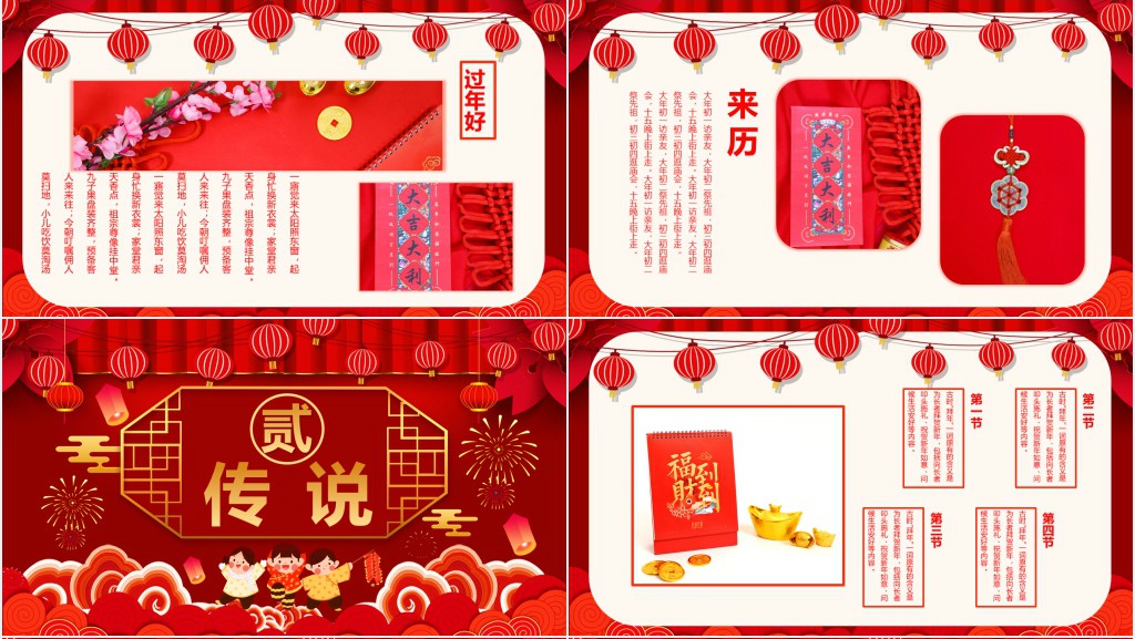 除夕夜的习俗与寓意PPT模板