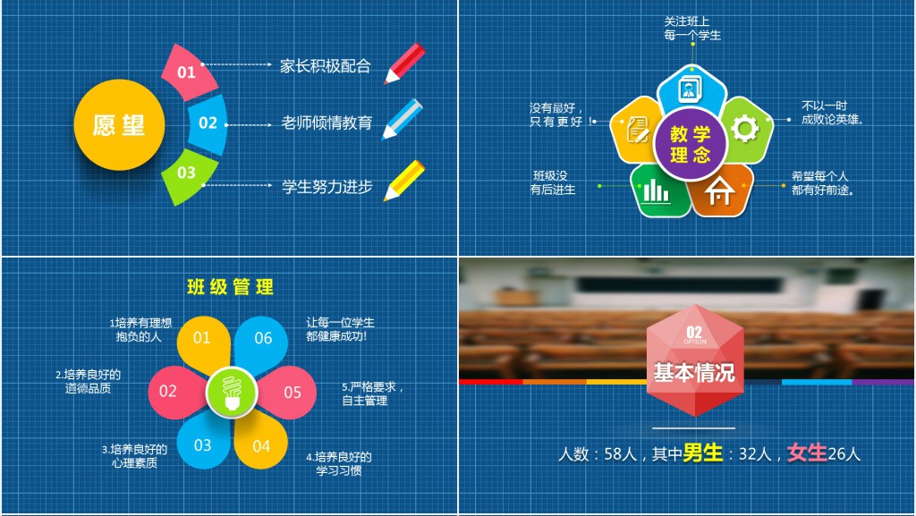 高三最后100天家长会PPT模板 高三最后100天家长会PPT模板
