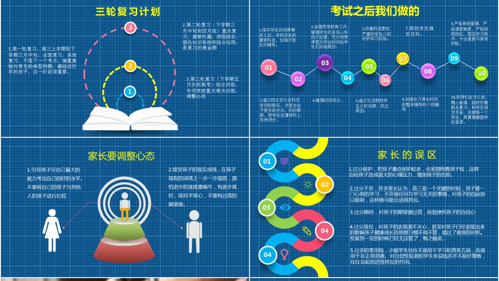 高三最后100天家长会PPT模板 高三最后100天家长会PPT模板