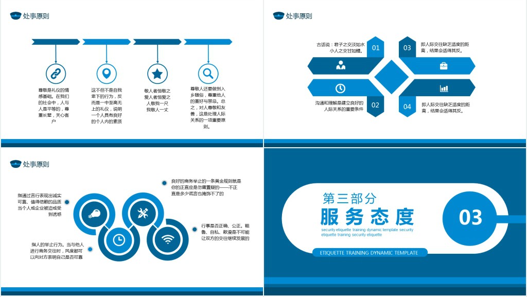 保安服务礼仪意识培训内容PPT课件 保安服务礼仪意识培训内容PPT课件