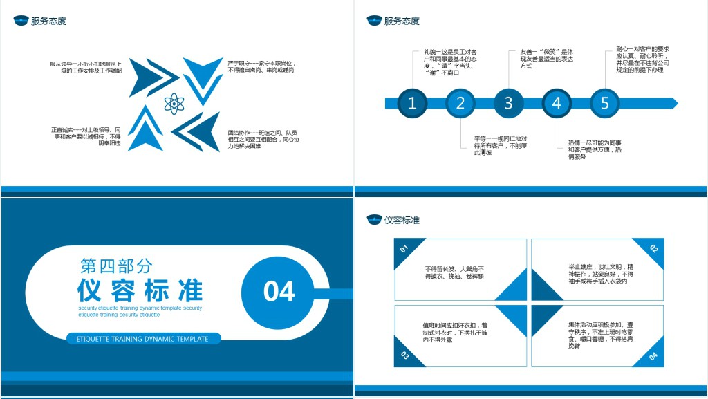 保安服务礼仪意识培训内容PPT课件 保安服务礼仪意识培训内容PPT课件