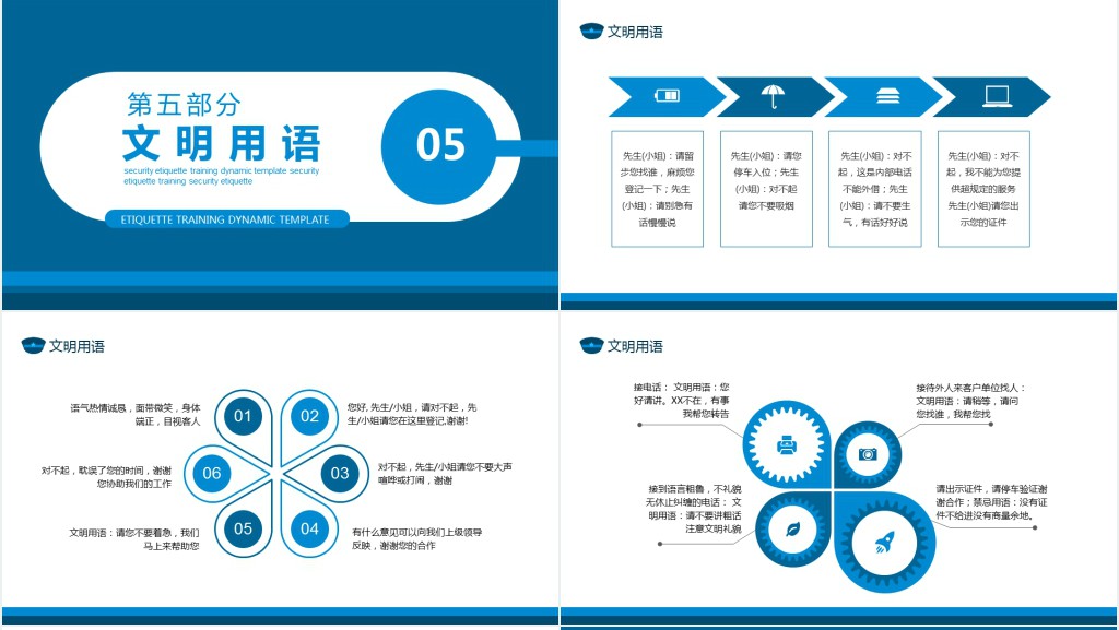 保安服务礼仪意识培训内容PPT课件 保安服务礼仪意识培训内容PPT课件
